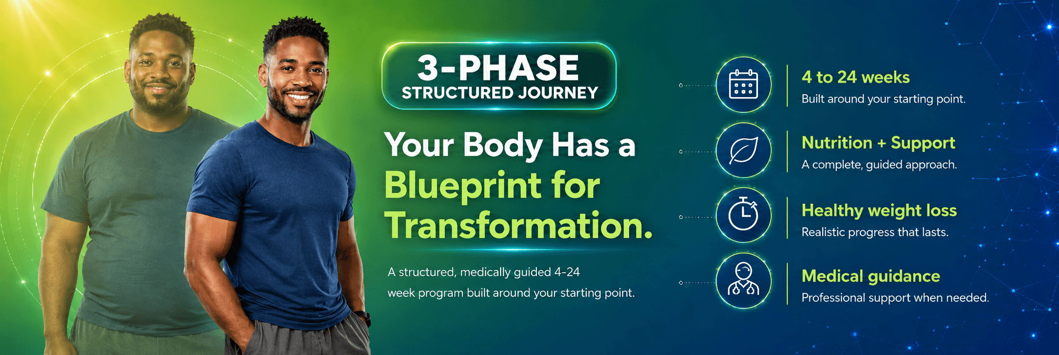 Banner for a fitness program: two men smiling on the left and the headline "Your Body Has a Blueprint for Transformation" with a highlighted "3-Phase Structured Journey" title and four right-side benefits: 4–24 weeks, Nutrition + Support, Healthy weight loss, Medical guidance.